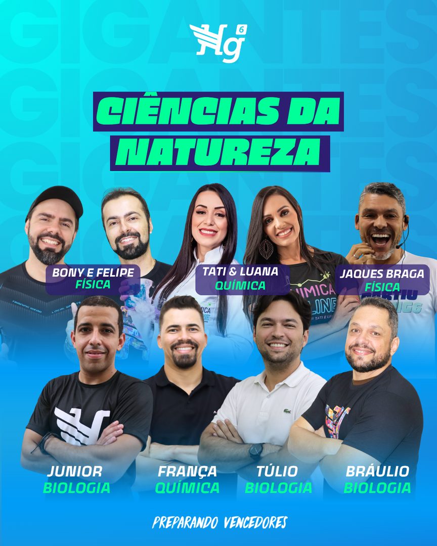 Professores de Ciências da Natureza